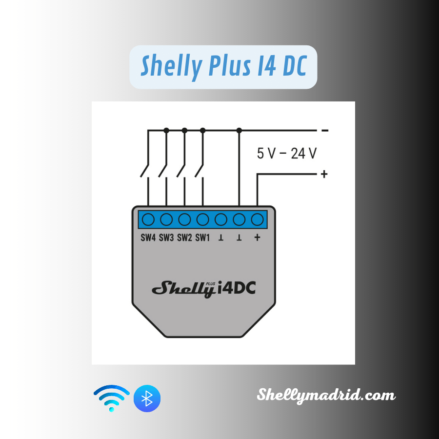 Shelly Plus I4 DC — Controlador WiFi de 4 Entradas en Corriente Continua