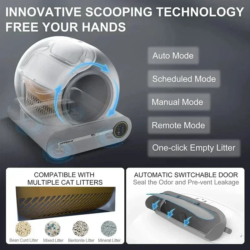 Smart cat litter box