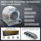 Smart cat litter box