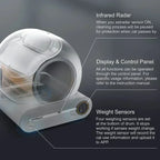 Smart cat litter box